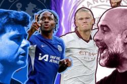 -关于曼城战胜强敌，逐步走向梦想的信息