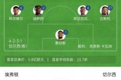 九游体育亚洲官网-埃弗顿后防再现漏洞，连续两场球丢三球的简单介绍