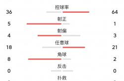 九游体育网页版入口-包含江苏苏宁对阵上海绿地申花，双方战绩互有交错的词条