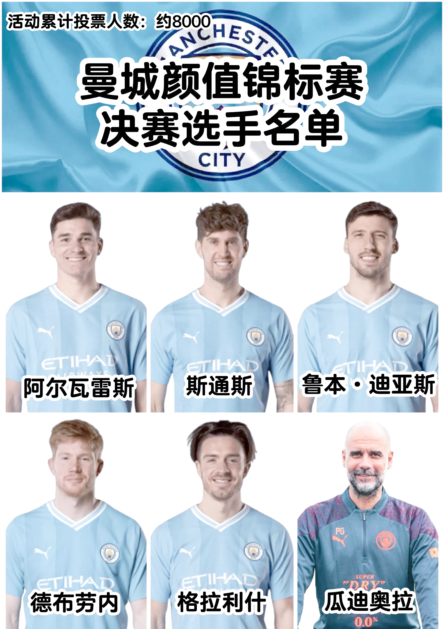 九游体育在线登录-曼城战胜南安普顿，积分榜仍居次席
