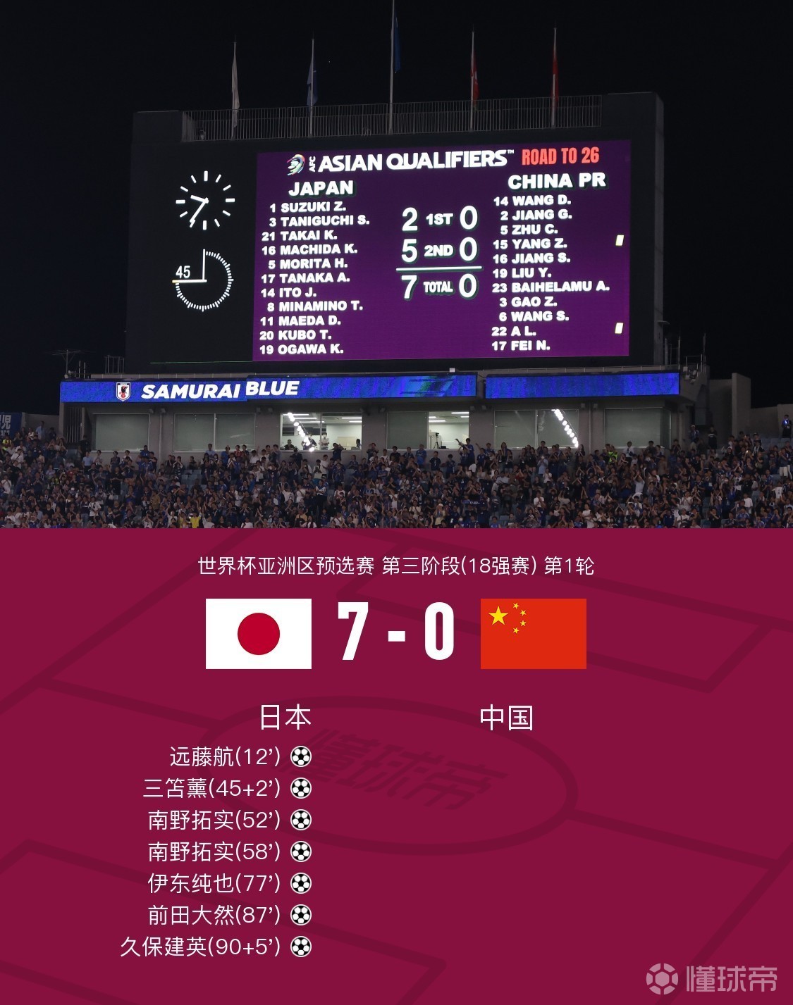 欧洲足球赛事热度持续攀升
