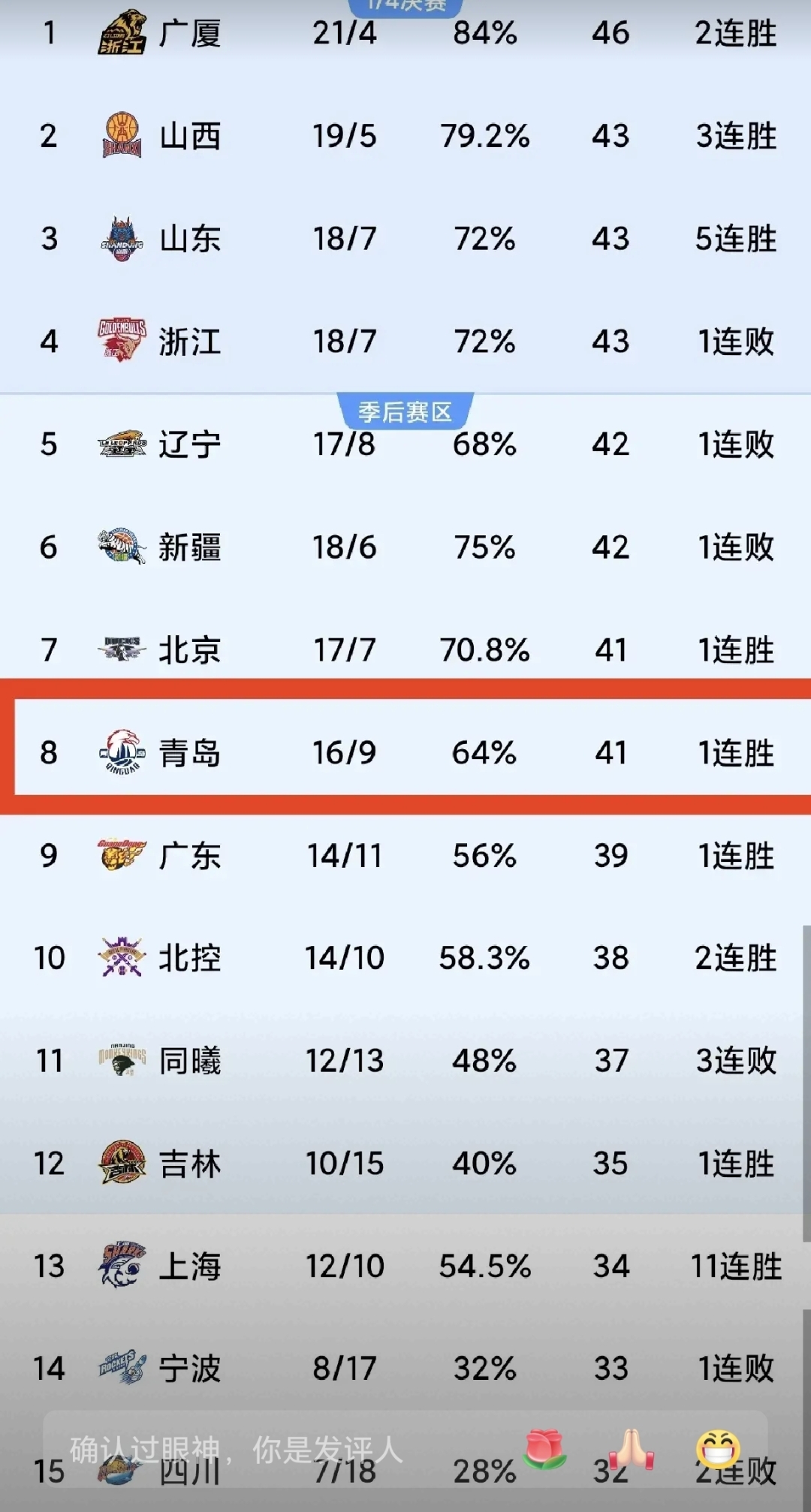 九游体育登录-青岛队在激烈比赛中取得胜利，实力不可小觑的简单介绍