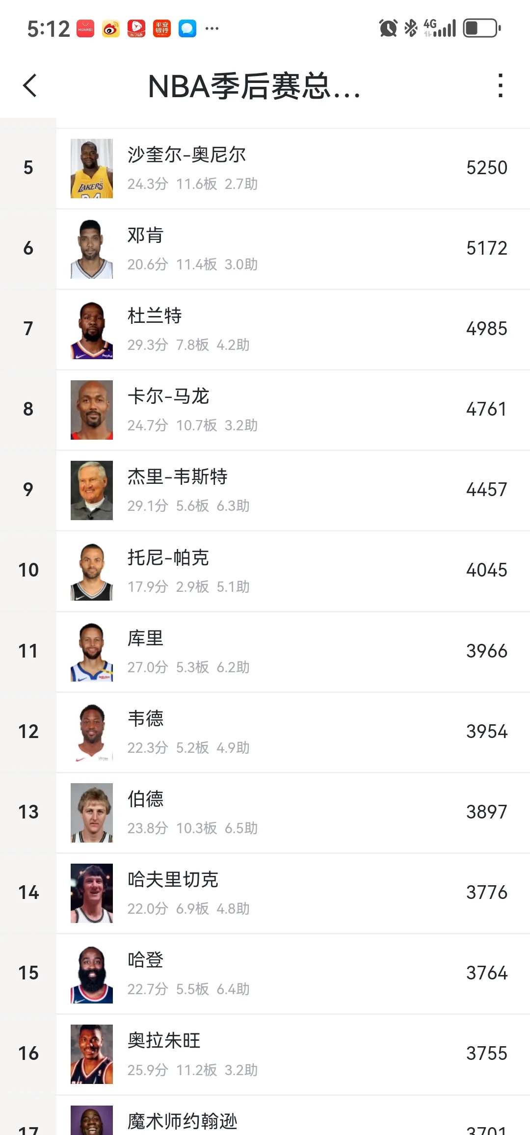 九游体育官方登录入口-哈登暴走+，篮网大胜森林狼