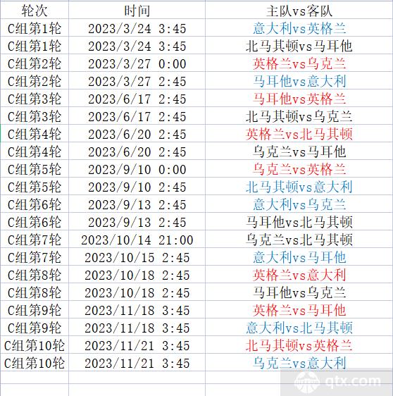 九游体育中国官网-欧洲杯预选赛赛程确定，各国备战