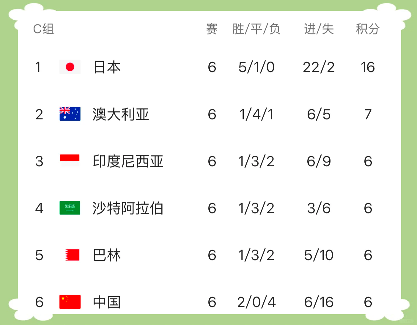 九游体育app-国家队备战世界杯，球员表现亮眼技术娴熟