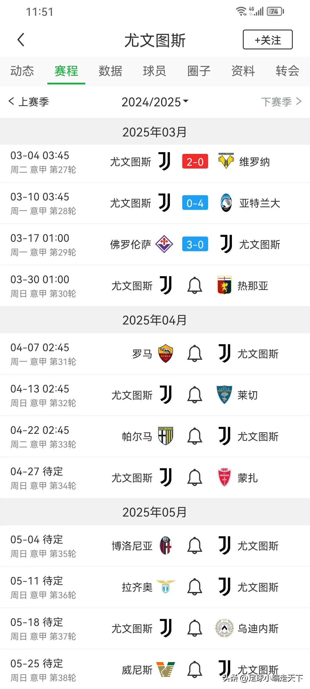 尤文图斯客场失利，客场战绩堪忧的简单介绍