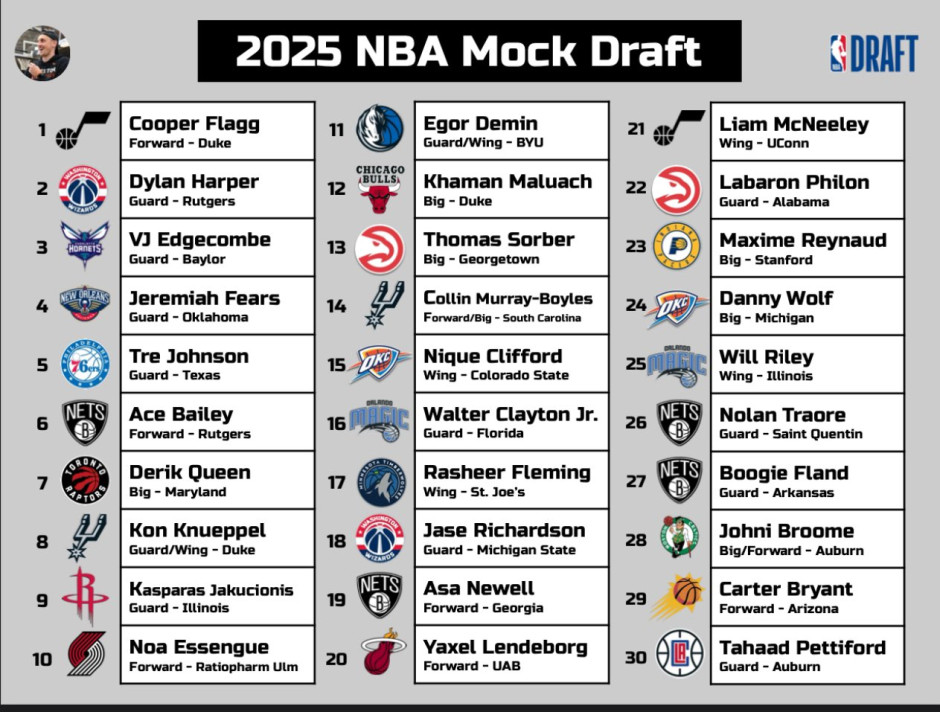 NBA新赛季热身赛日程公布,球迷们翘首期待的简单介绍 NBA新赛季热身赛日程公布,球迷们翘首期待的简单介绍